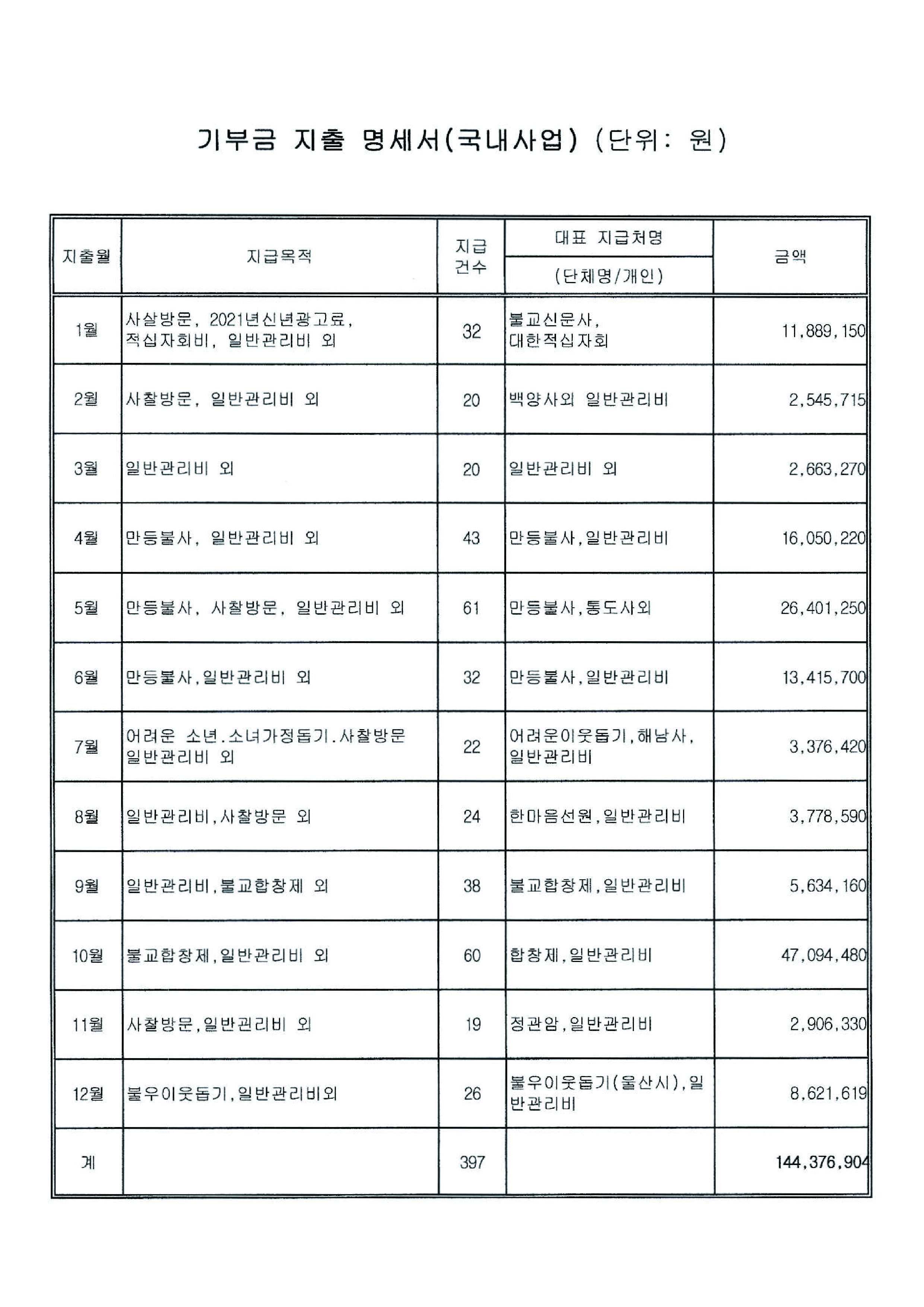 KakaoTalk_20220331_194607240.jpg