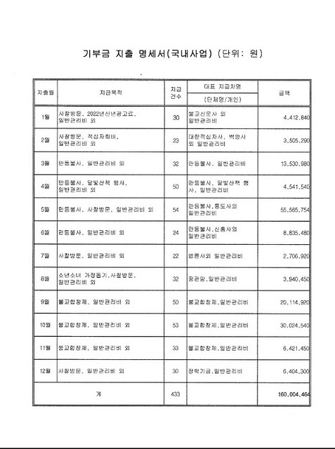 22기부금지출명세서2.jpg
