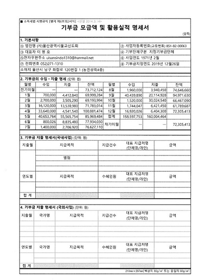 22기부금모금액및활용실적명세서2.jpg